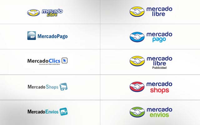 El Logo De Mercado Libre Es Un Apretón Que Inspira Confianza (historia)