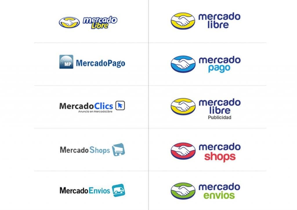 mercado libre - Branding, Brand Consulting - Imaginity