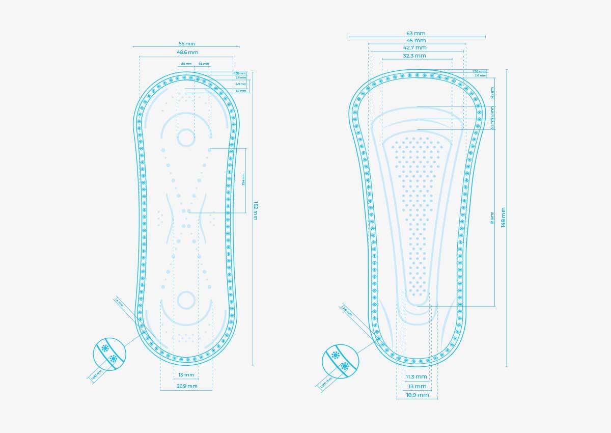 Imaginity, Protectores Diarios Kotex, Diseño de producto, Planos