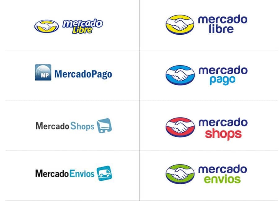Imaginity, Mercado Libre, Branding, Brand Architecture, Logo Design, Before, After, Brand