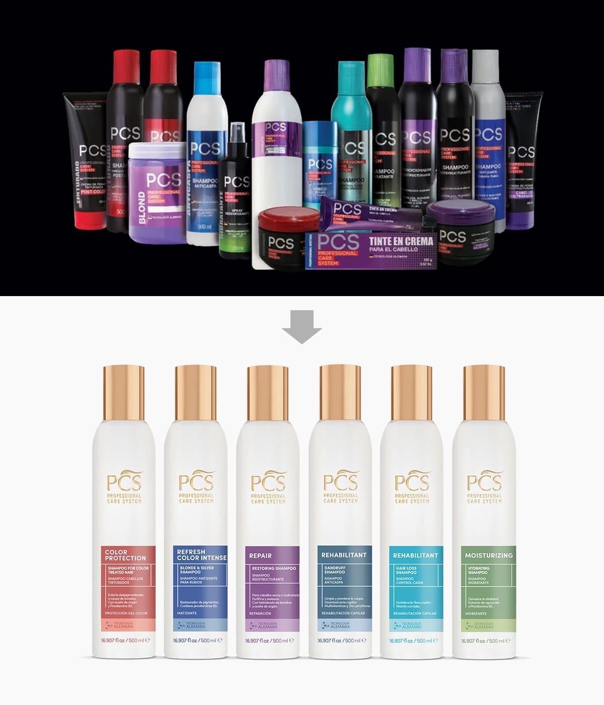 imaginity, pcs, professional care system, hair treatment, packaging design, product line, before and after