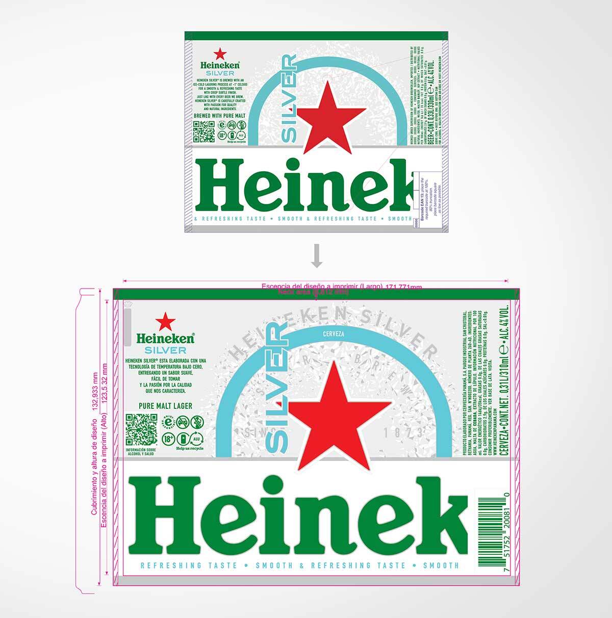 imaginity, heineken silver panama, packaging design, before after