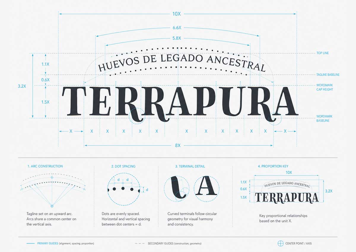 imaginity, Terrapura, naming branding packaging design, logo