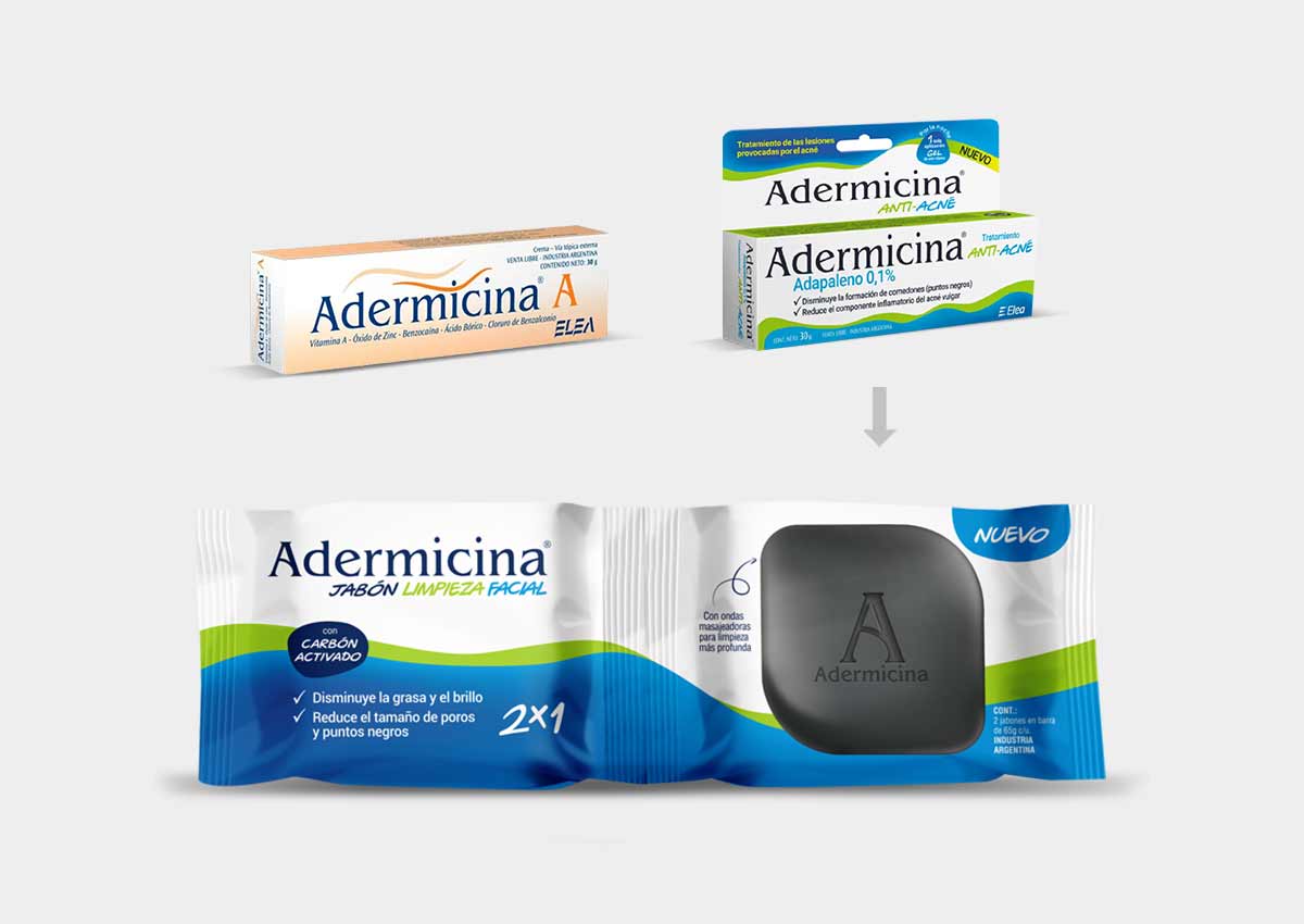 imaginity, adermicina, packaging design, lineup