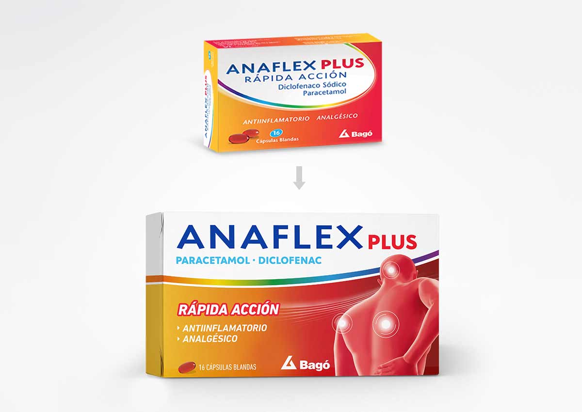 imaginity, anaflex, packaging design, before after