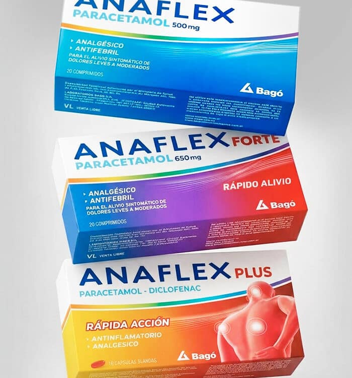 Imaginity, Anaflex, Packaging Design, Boxes