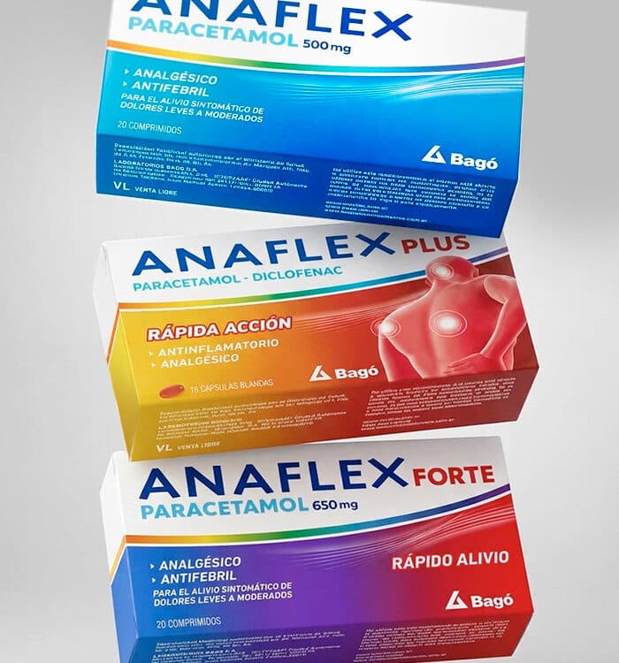 Imaginity, Anaflex Paracetamol Plus, Packaging Design, Boxes