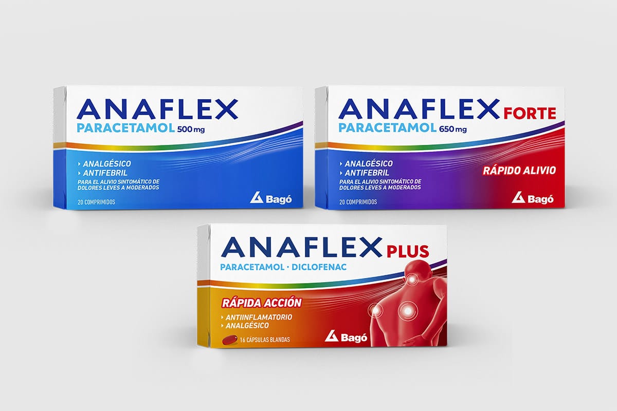 Imaginity, Anaflex, Packaging Design, Line Architecture
