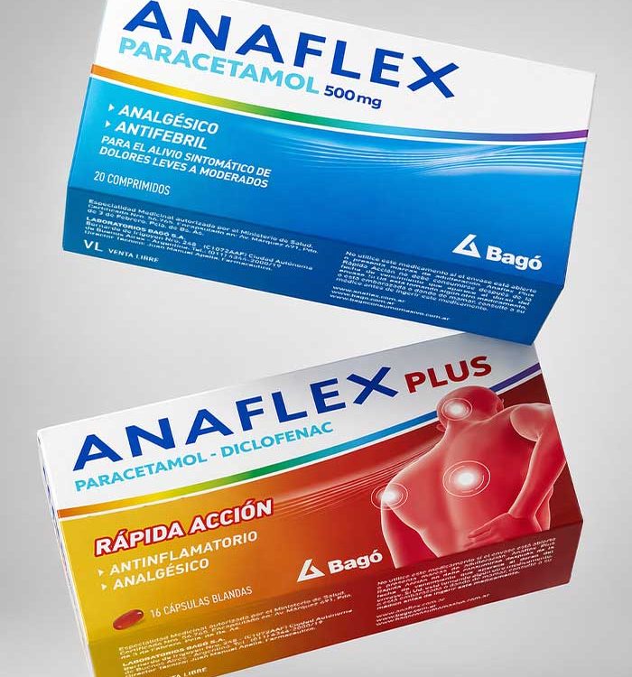 imaginity, anaflex paracetamol plus, packaging design, boxes