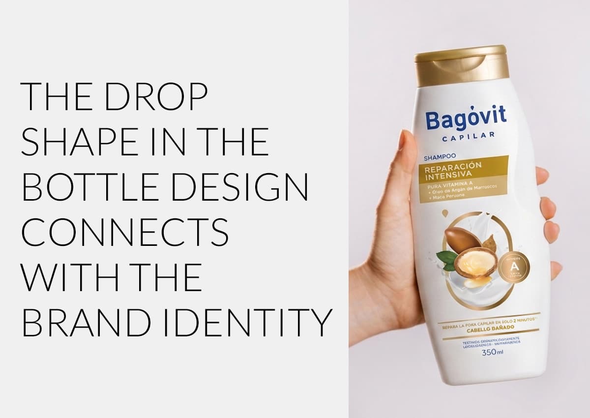 Imaginity, Bagóvit, Product Design, Shampoo Bottle, Hair Care, Title