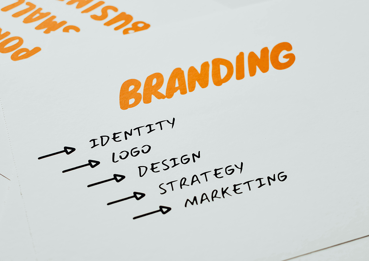 Imaginity, Brand Architecture That Sells Structure, Naming And Tiering For The US Market, Branding