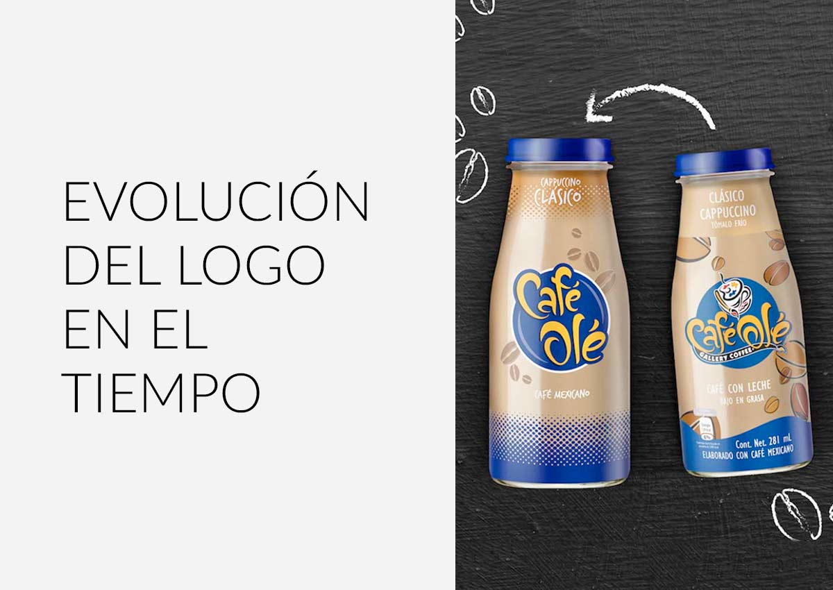 Imaginity, Café Olé, Diseño de Packaging