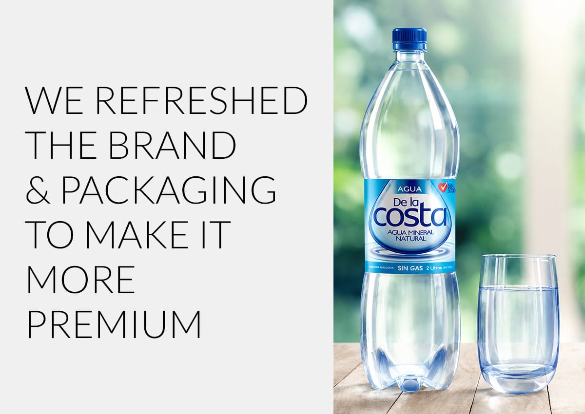Imaginity, De La Costa, Branding, Packaging Design, Label, Mineral Water, Bottle, Title