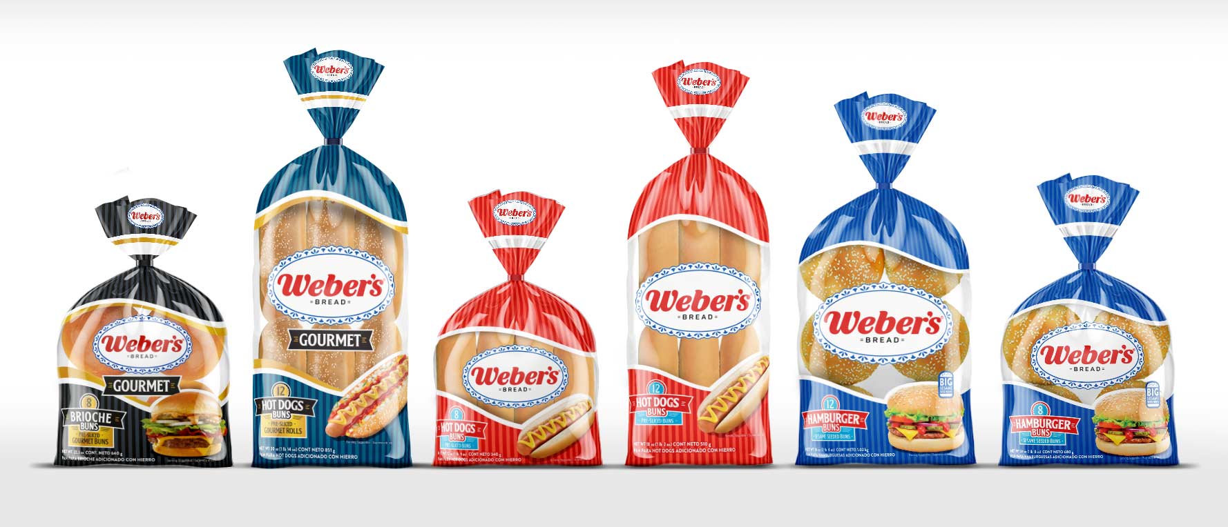 Imaginity, Weber's, Proceso De Diseño, Diseño De Packaging, Arquitectura De Línea