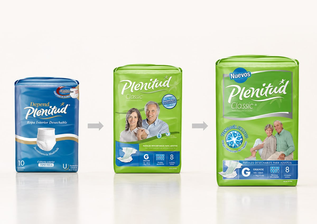 Imaginity, Kimberly Clark, Plenitud, Packaging Design, Adult Care, Wellness, Classic, After & Before
