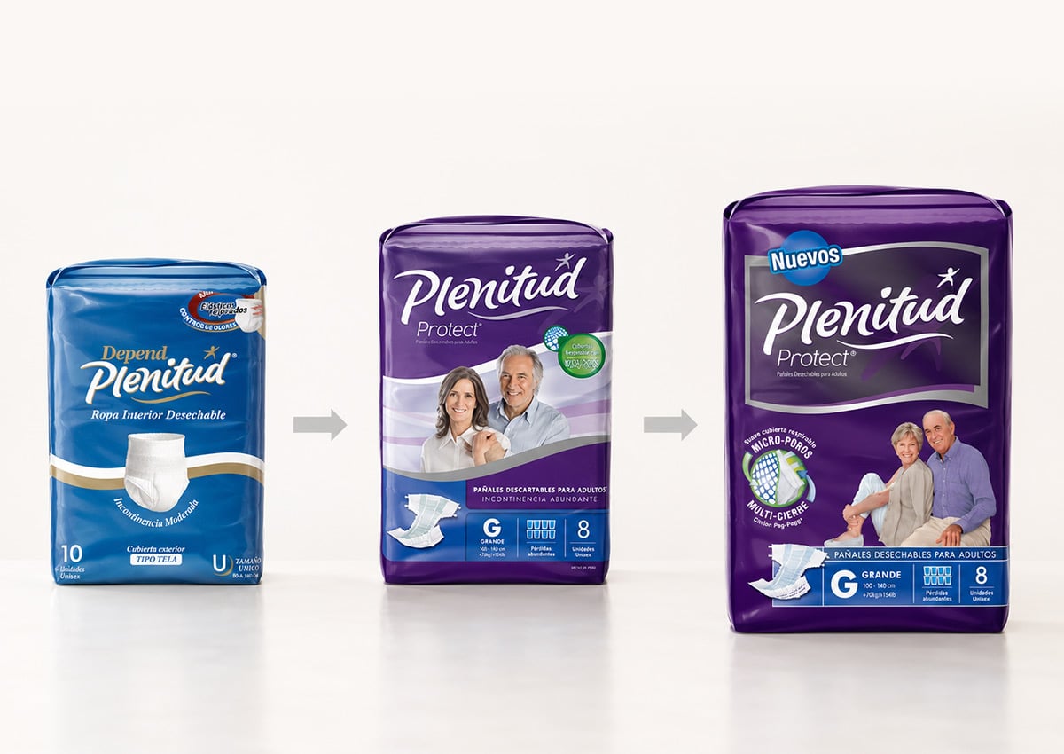 Imaginity, Kimberly Clark, Plenitud, Packaging Design, Adult Care, Wellness, Protect, After & Before