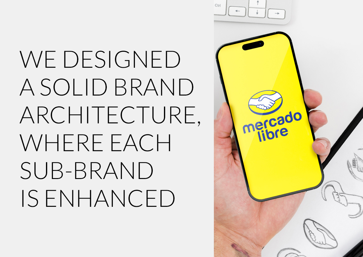 Imaginity, Mercado Libre, Branding, Design, E-Commerce, Brand Architecture