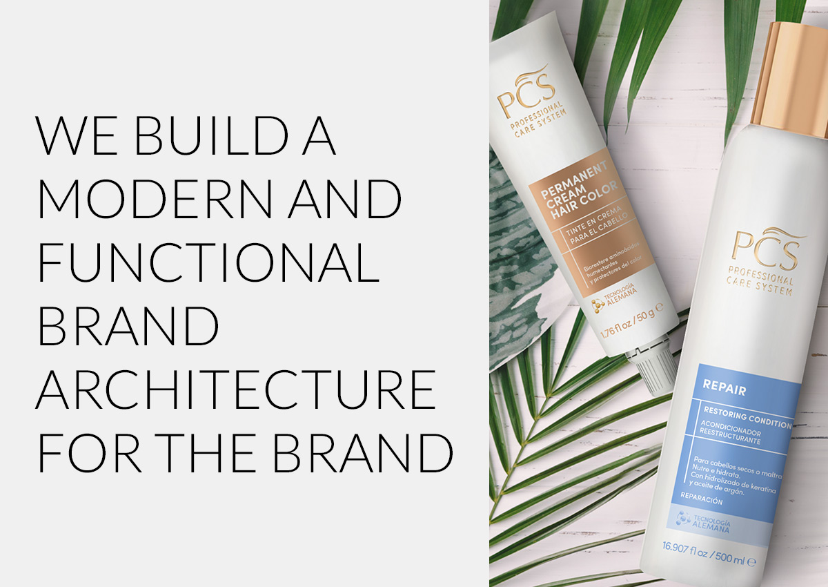 Imaginity, PCS, Professional Care System, Hair Treatment, Pack Design, Brand Architecture