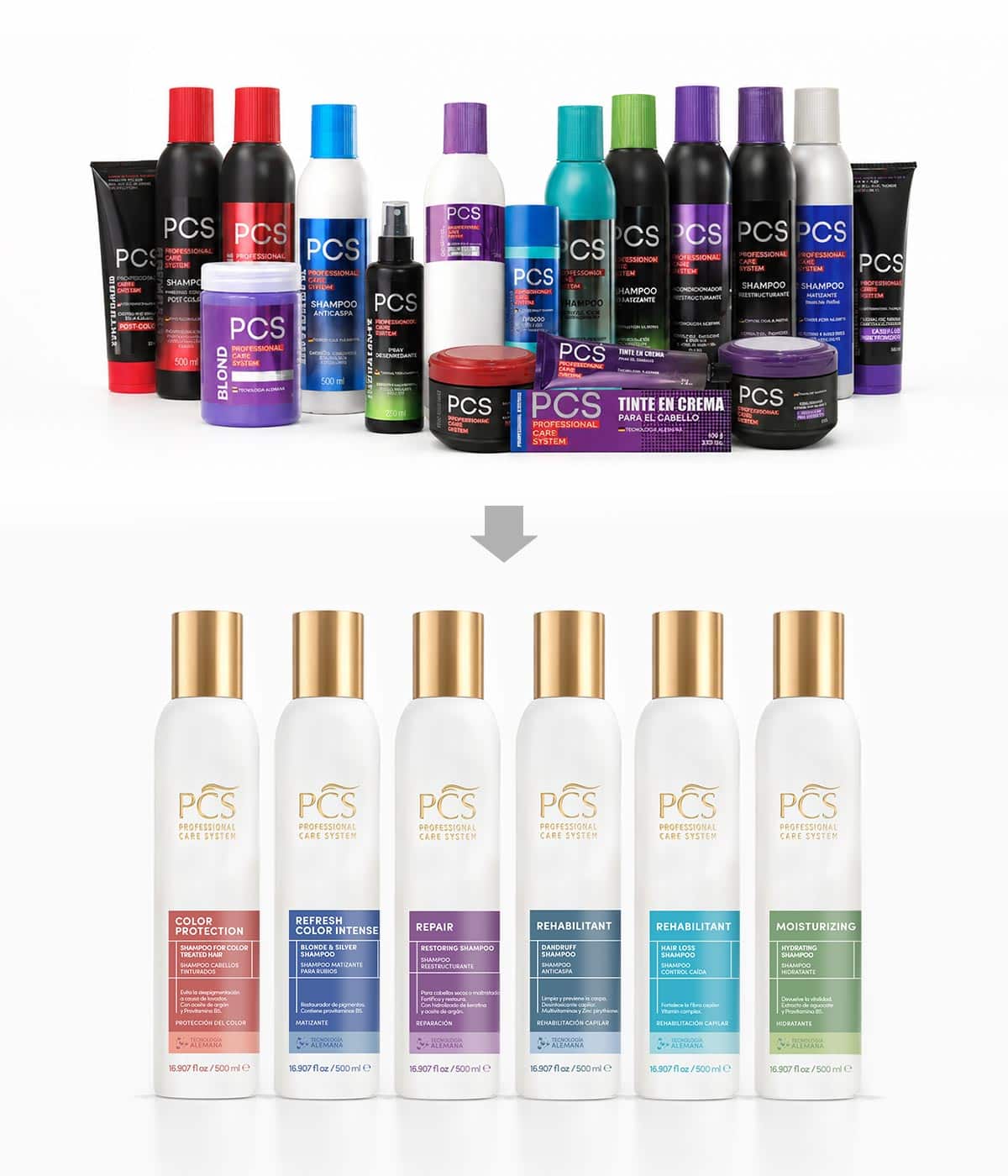 Imaginity, PCS, Professional Care System, Hair Treatment, Packaging Design, Before, After, Product Line