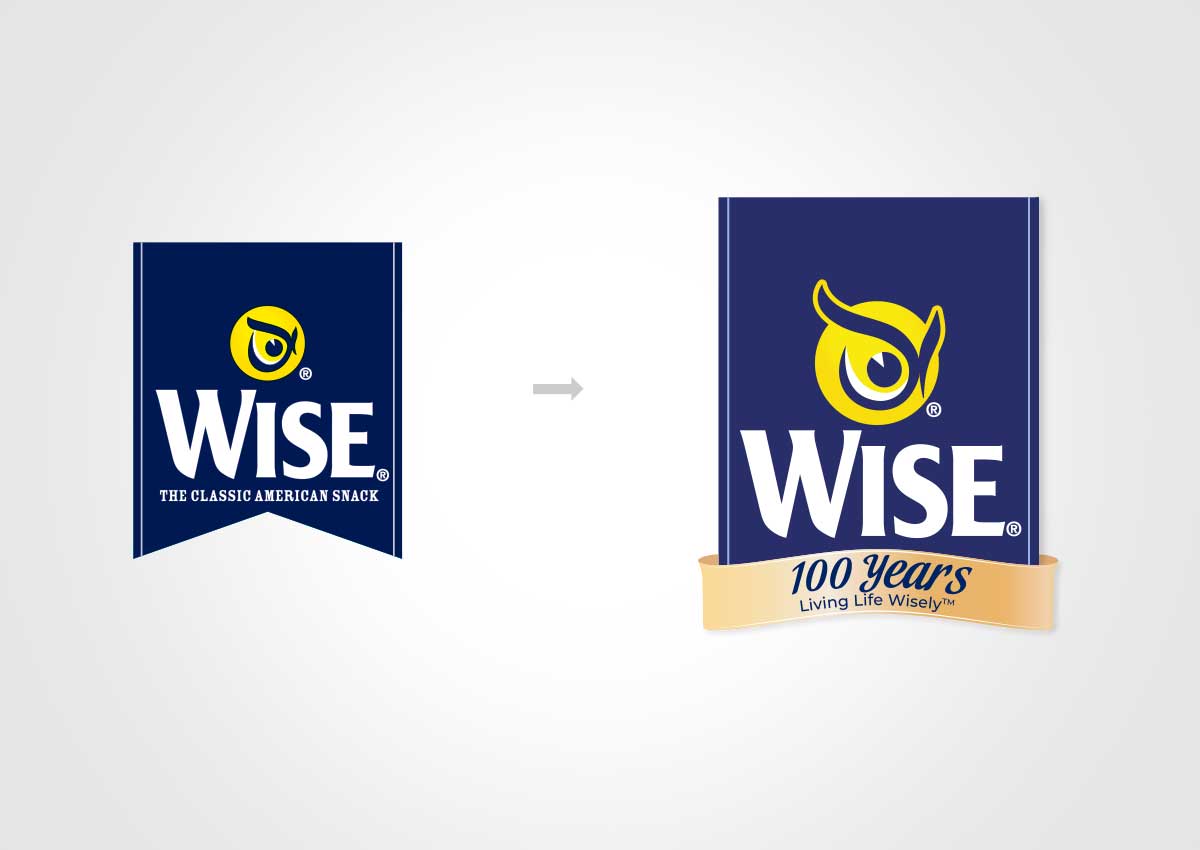 imaginity, wise, 100 years, branding, before after