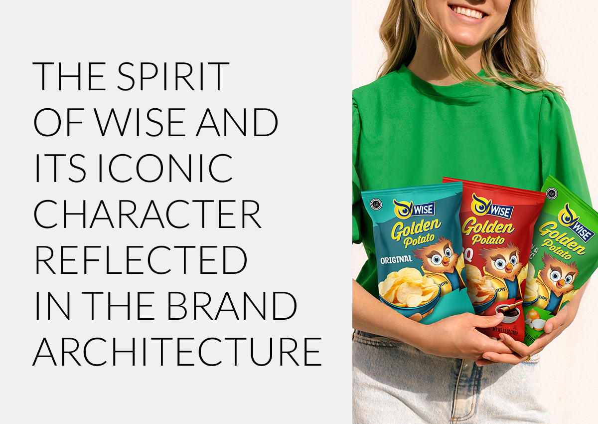 imaginity, Wise Snacks, Packaging Design, New Peppy Pack, Brand Architecture, Line