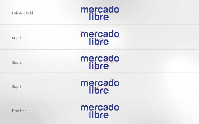 Typographic work of the Mercado Libre Argentina logo - Imaninity